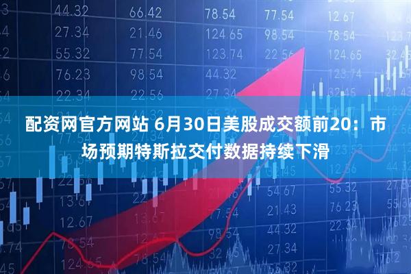 配资网官方网站 6月30日美股成交额前20：市场预期特斯拉交付数据持续下滑