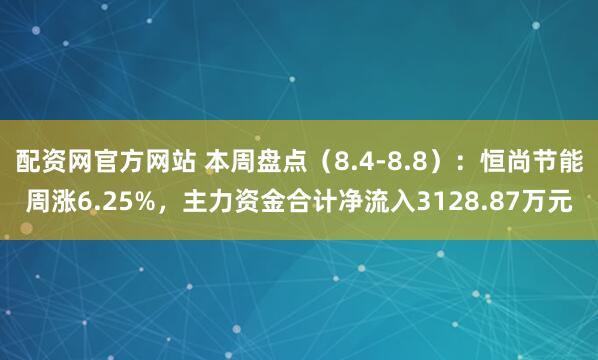 配资网官方网站 本周盘点（8.4-8.8）：恒尚节能周涨6.25%，主力资金合计净流入3128.87万元